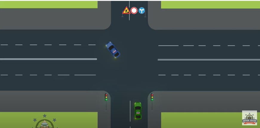 Răspuns provocare ocolire