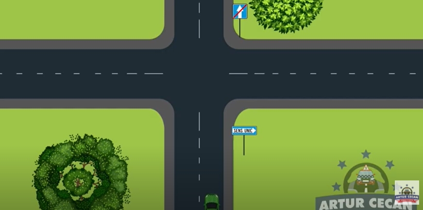 Răspuns la provocarea cu privire la direcția de deplasare