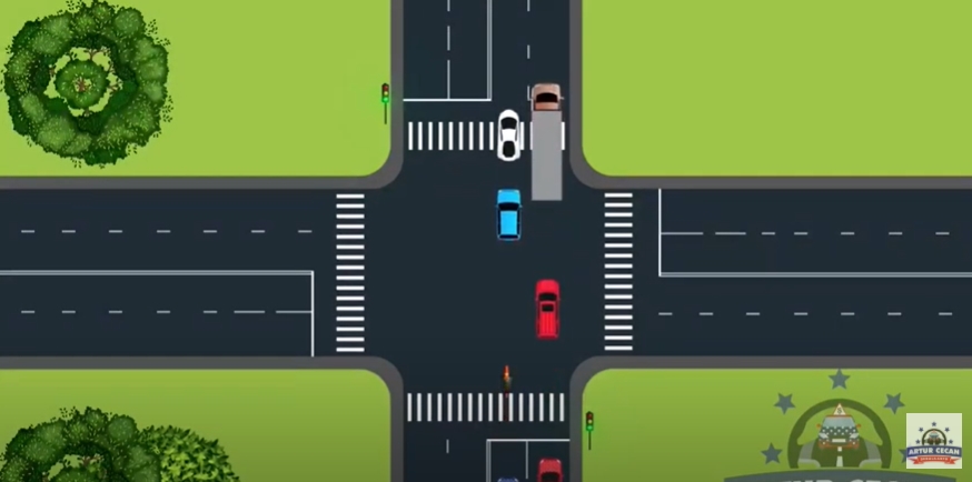 Răspuns la provocarea cu privire la ambuteiaj în intersecție