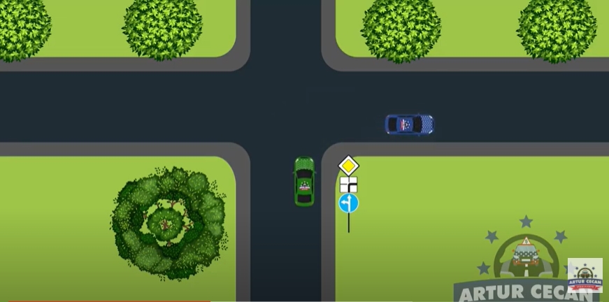 Provocare direcție obligatorie - direcția drumului cu prioritate