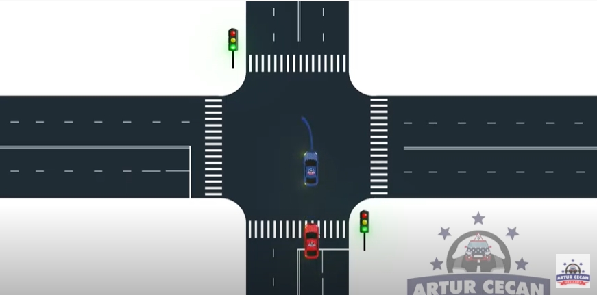 Provocare despre ordinea de traversare în cazul în care un conducător auto realizează o întoarcere