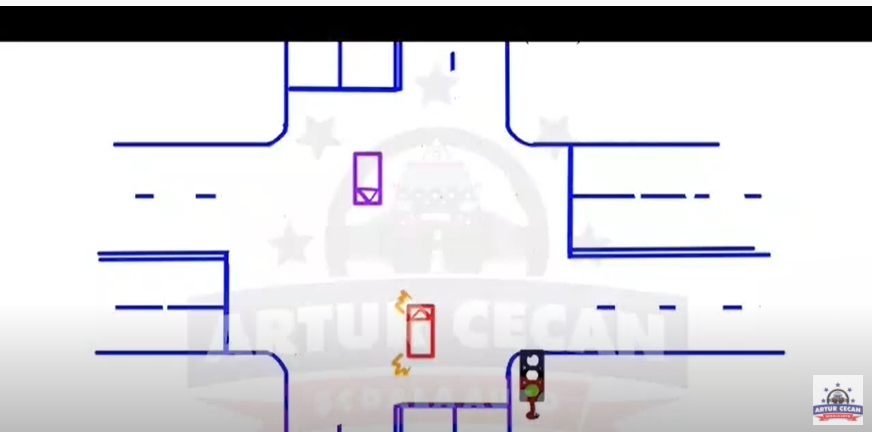 Provocare - poziționare pe benzi