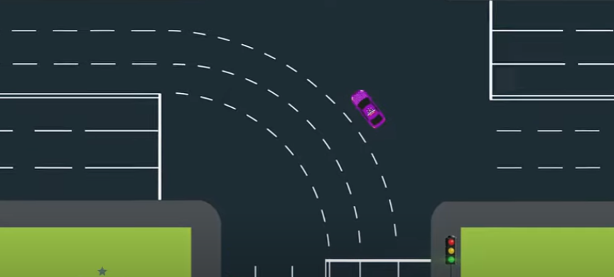 Răspuns provocare direcția de deplasare